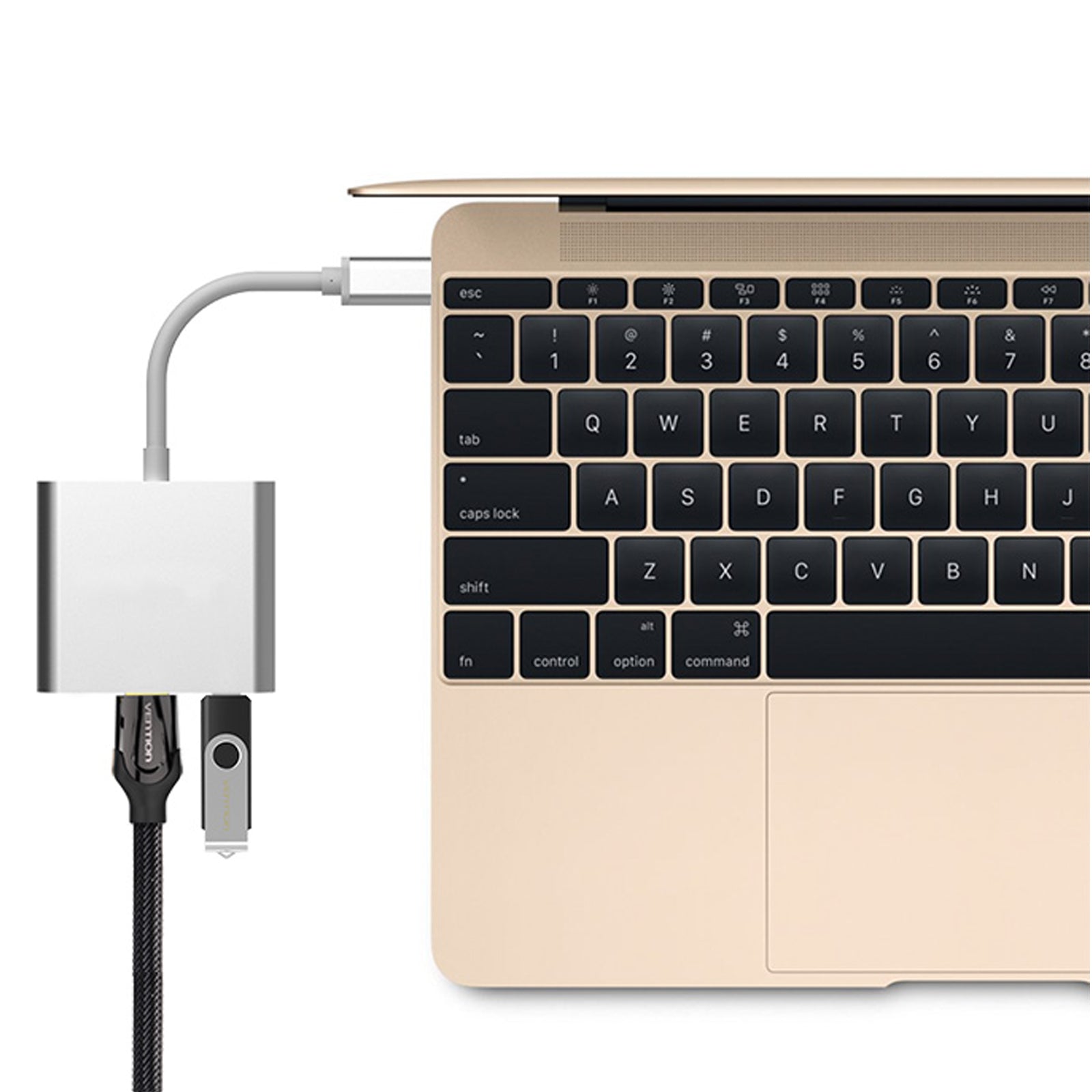 USB-C Extension Hub To HDMI USB-C USB 3.0 - Eastlakes Electronics